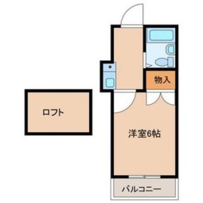 ☆Wi-Fi無料　☆駐車場あり　☆ロフト付き T11の物件画像