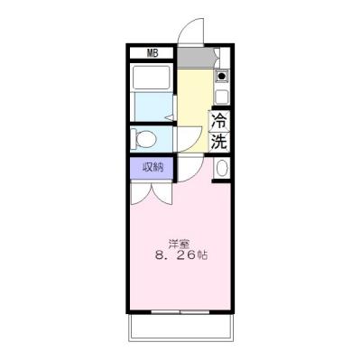 🏠ޥ󥹥꡼9Ķɹ⛱🦀ضᡪդ3ʬޥ󥷥✨ʪ