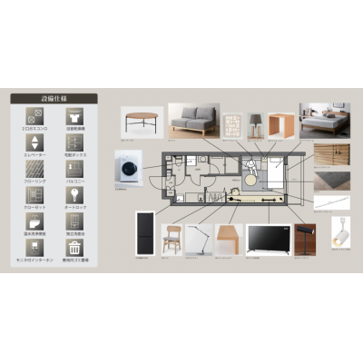 ----　 LUX 三宿 　----の物件画像