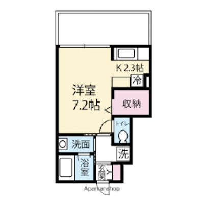 きららマンスリー松江駅南　M3の物件画像