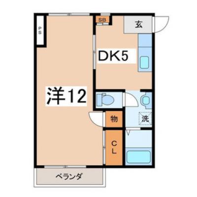 ☕🍔が徒歩圏内❢アルプス通りすぐ❣WIFI無料📱家具家電付📺駐車場付！TM200　501号室の物件画像