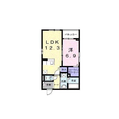 ハレプア 202【管理NO：1-028589101-02020】 ★家具家電は申し込み後に搬入しますの物件画像