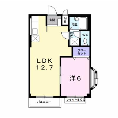 エルディム岡田 201【管理NO：1-003522201-02010】 ★家具家電は申し込み後に搬入しますの物件画像