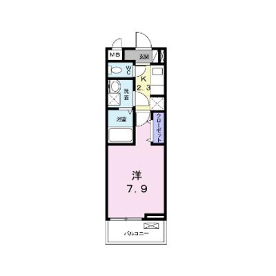 サウスⅡ 104【管理NO：1-023818801-01040】 ★家具家電は申し込み後に搬入しますの物件画像
