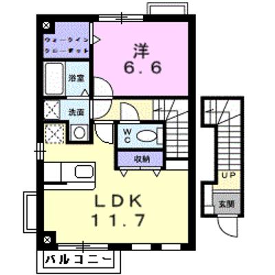 サンセ－ルⅠ 201【管理NO：1-013517102-02010】 ★家具家電は申し込み後に搬入しますの物件画像