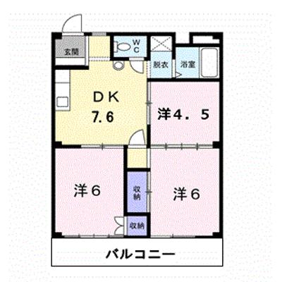 ハウジングすずか 2B【管理NO：1-001783201-02020】 ★家具家電は申し込み後に搬入しますの物件画像