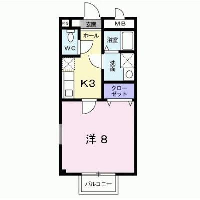 シャトー長尾 203【管理NO：1-011329301-02030】 ★家具家電は申し込み後に搬入します★の物件画像