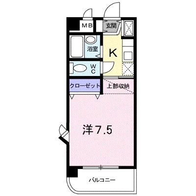 センチュリ－Ｋ・Ｉ 102【管理NO：1-009414601-01020】 ★家具家電は申し込み後に搬入します★の物件画像