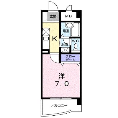 Ｃｉｔｙ　Ｌｉｆｅ　ＫＡＫＵ 311【管理NO：1-007420701-03090】 ★家具家電は申し込み後に搬入しますの物件画像