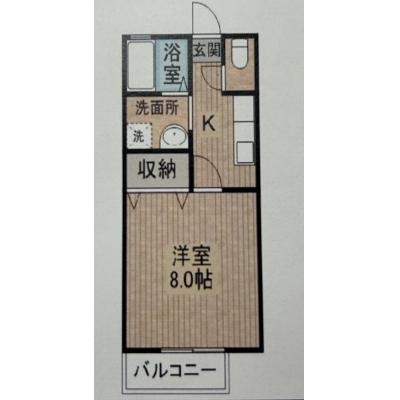 【買い物便利な好立地！】RAKUDA都城医療センター2の物件画像