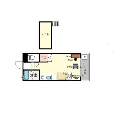 プチメゾン荒江　C　　【ロフト有】　　💻 NET無料 📶　　　【🚘🅿　駐車場要確認】　　🚭禁煙　　【法人契約】の間取り図