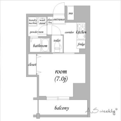 🚄◤◢ 2026年2月入居の予約受付開始 ▰ 2025 “アスヴェル歳末大感謝祭”開催中 ◤◢　biz-Monthly心斎橋レジデンス　6階🚭 《5205060》の間取り図