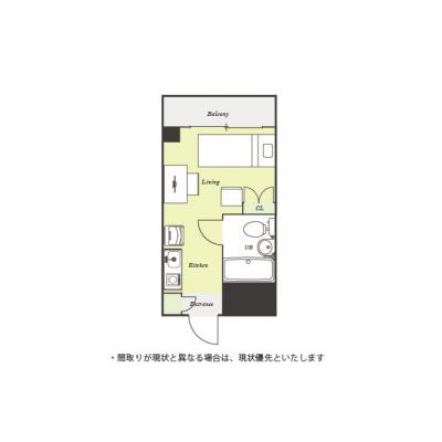 ユニオンマンスリー北習志野１　217　1R・セミシングル☆駅前にはスーパー・ドラックストアなどお買い物施設も充実！の間取り図
