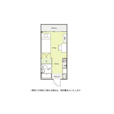 ユニオンマンスリー百草園１　102　1R・シングル☆人気のデスクとチェアのあるお部屋♪■駅前には24時まで営業のスーパーありの間取り図