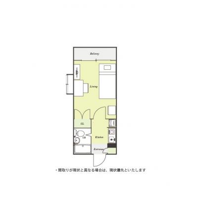 ユニオンマンスリー東大宮コンフォール１　201　1K・シングル☆人気の角部屋♪快適なソファ付き♪■JR東北本線「東大宮駅」徒歩5分の間取り図