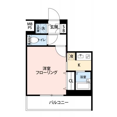 🌿Ŭΰۤ祭ڡ🏡🌈ۡڶر🚭/Wi-Fi̵🌐ۥޥʥSTAYߥ饤802δּ