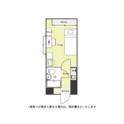 ユニオンマンスリー新松戸１　101　1K・シングル☆【禁煙ルーム】デスク＆チェアや2ドア冷蔵庫や電子レンジなどの家具家電付き！明るい2面採光のお部屋/安心の建物オートの間取り図