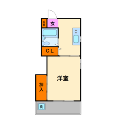 マンスリーリブマックス西宮北常磐町※『2K』【ペット・２口ガスコンロ】≪スマートシリーズ≫の間取り図