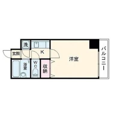 🚶‍♀️✨【岸和田駅徒歩5分】駅からまっすぐ便利な立地🚉👍駅前コンビニあり🛒☕️の間取り図