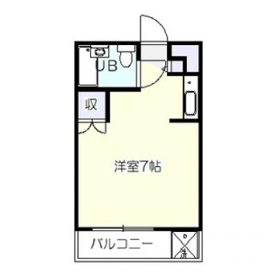 サンメイツの間取り図