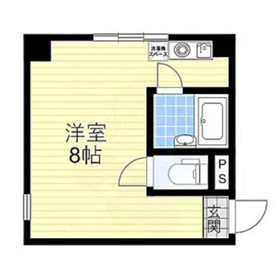 【✨🏰阪和線三国ケ丘駅まで徒歩10分】通勤・生活至便🏰✨♪家具家電付き🎏の間取り図