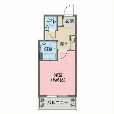 🌈🌈【家具家電付のお部屋🙆‍♀️✨】南海本線『堺駅』徒歩7分の好立地 🚶‍♀️✨の間取り図