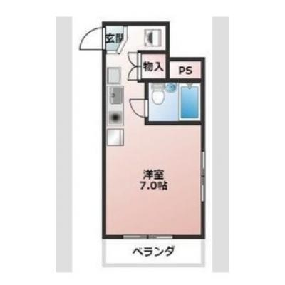 沼津駅徒歩圏内！家具家電付！保証人不要！最短翌日入居可能！TM141 801号室の間取り図