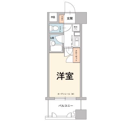 新大阪駅近♪♪利便性◎エスリード新大阪第8の間取り図