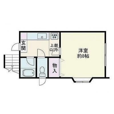 すむだすプチボヌール✨駐車場付き✨スーパー近く✨飲食店近く の間取り図