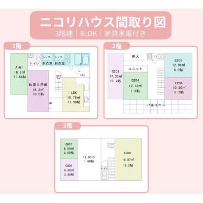 【８LDK！】NICORI　HOUSE　最大１０人で利用できるマンスリー戸建　３ヵ月以上がお得！の間取り図
