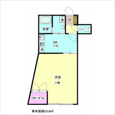 リッツ西蒲田　3Bタイプ　【ダブルベッド】【2人掛けソファ】【ダイニングテーブル】の間取り図