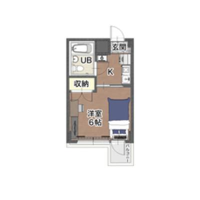 レントライフマンスリー群馬高崎新田町2 A-5の間取り図