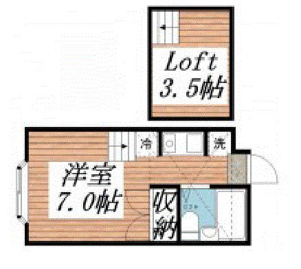 マンスリーリブマックス布田ステイ◆★『禁煙ルーム・1名入居限定』【3点ユニット・ロフト付き】≪スマートシリーズ≫の間取り図