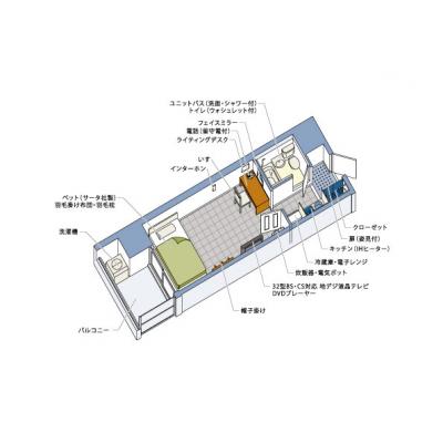 <観光・テレワーク・ご自宅のリフォーム等にもおすすめ>横浜ウィークリー　伊勢佐木町２（シングルＤ：１K：約20平米）<無料Wi-Fi有り・ジム使い放題>の間取り図
