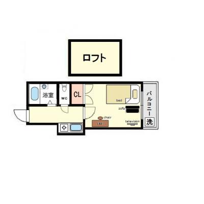 쥪ѥ쥹C 💻NET̵ۤδּ