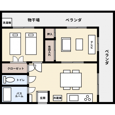ڥڥåOKۥѥʥޡӡϥ2DK 201漼δּ
