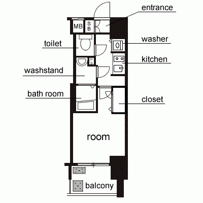 AP本町7【2014年9月完成マンション!浴室暖房乾燥機・独立洗面台付き♪ネット無料・デスクチェア設置物件！在宅ワーク・テレワークにおススメです！】の間取り図
