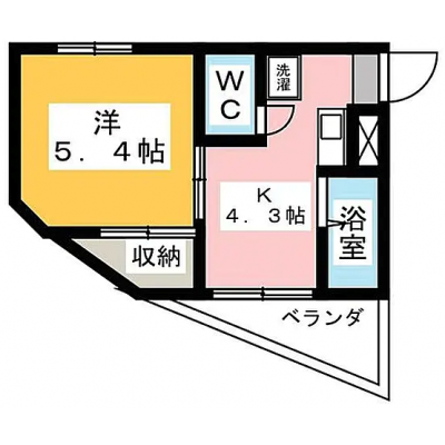 ☆24時間駆けつけサービス有☆🛁風呂トイレ別🚽大倉山駅徒歩約3分☆Wifi無料【011】の地図画像