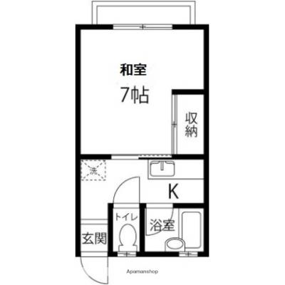 コンビニ近く✨wifi無料❗家具家電付き✨TM116/TM117の地図画像