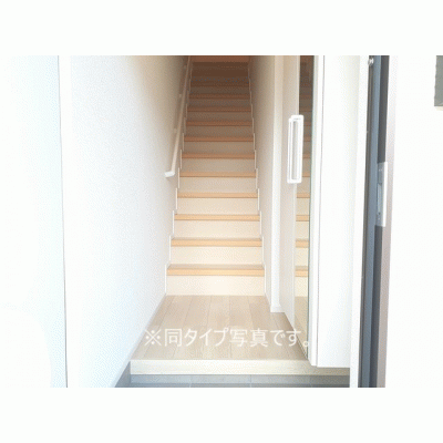 サンスタレ・ブルーヴァール 102【管理NO：1-011579101-01020】 ★家具家電は申し込み後に搬入しますの地図画像
