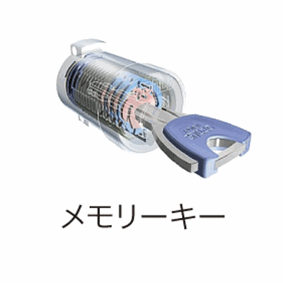 グリシーヌ 203【管理NO：1-016714601-02030】 ★家具家電は申し込み後に搬入します 2026年07月上旬入居可能の地図画像