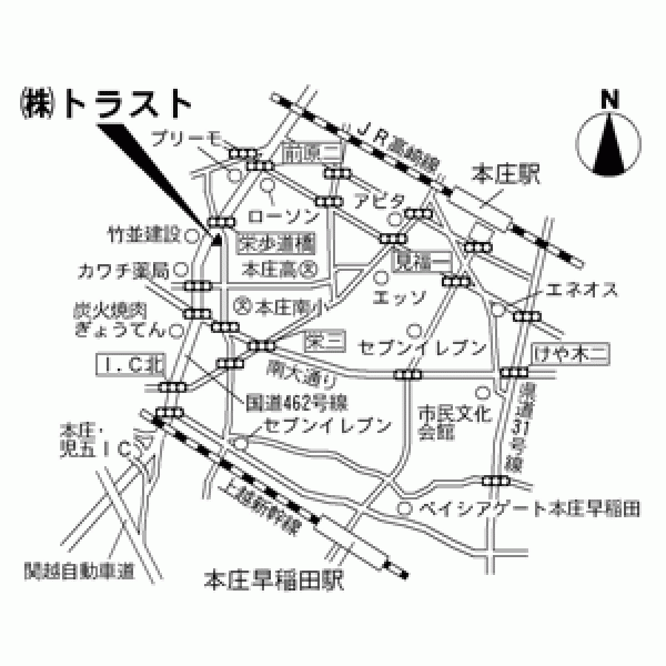 ҥȥ饹ȤμϿ